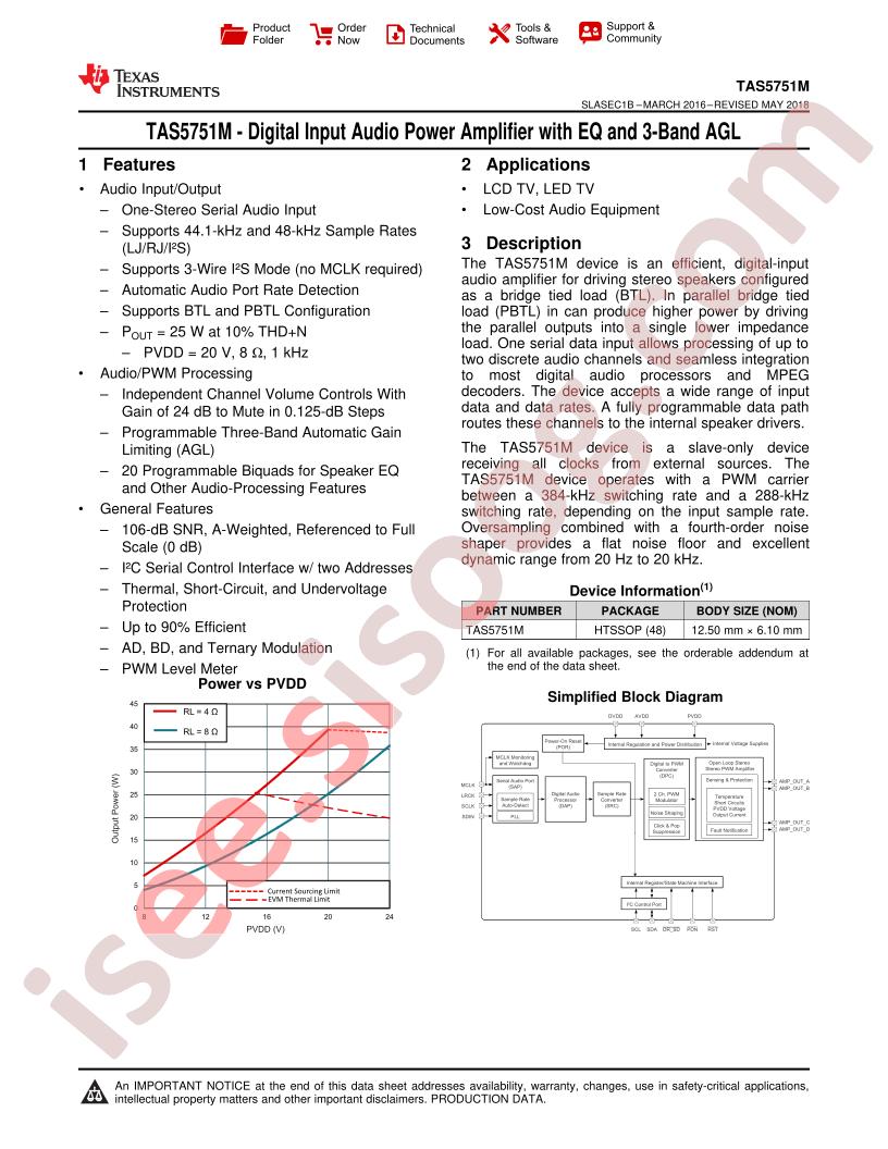 TAS5751M Datasheet
