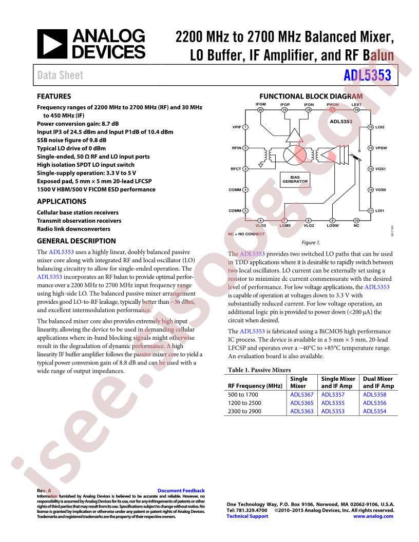 ADL5353