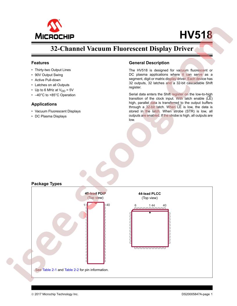 HV518 Datasheet