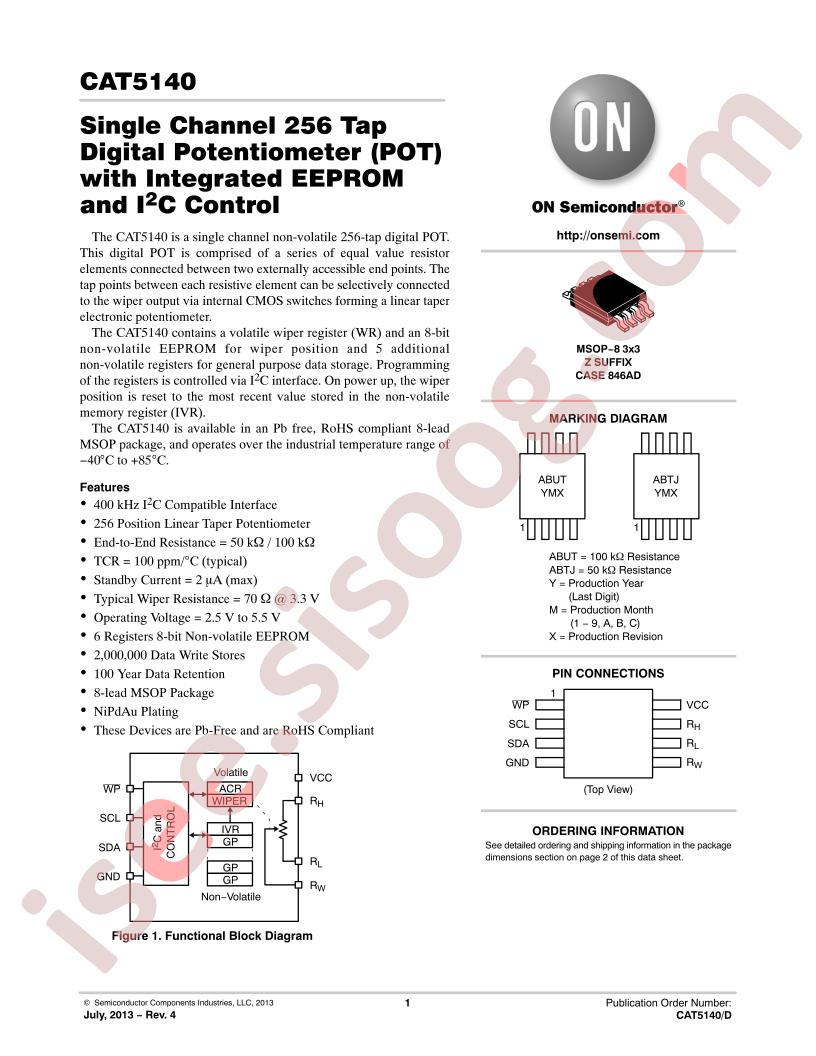 CAT5140