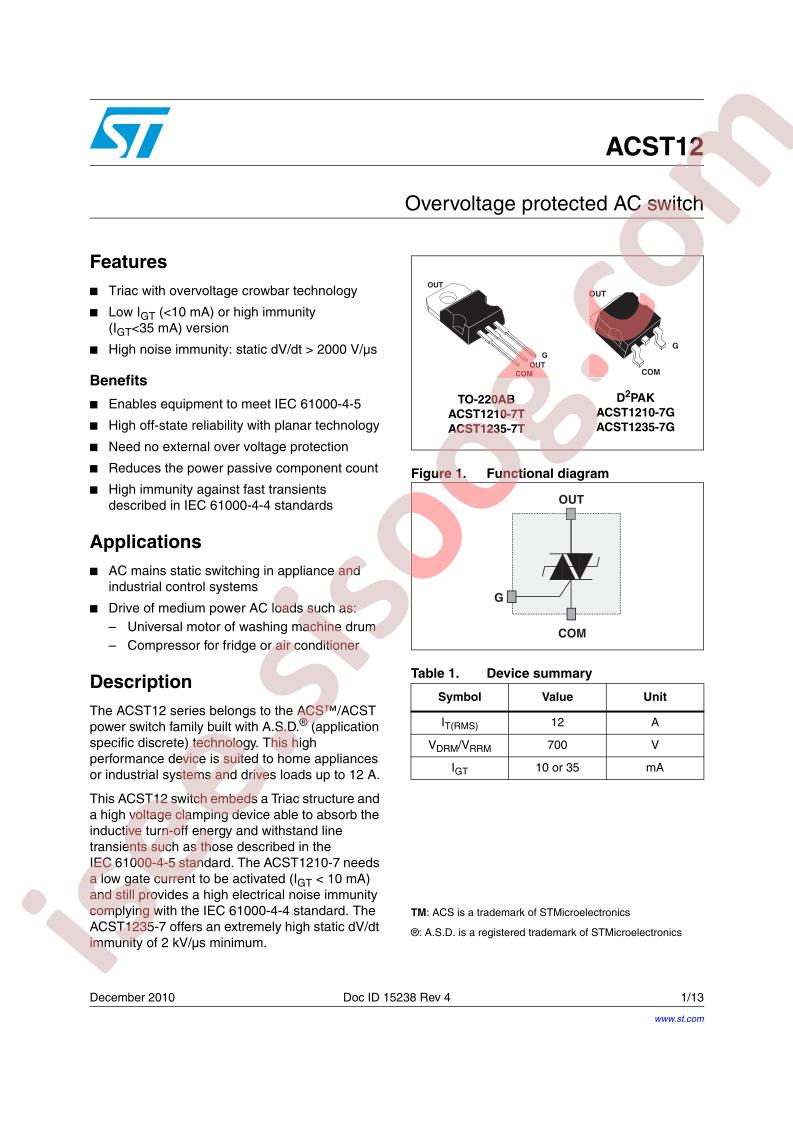 ACST12