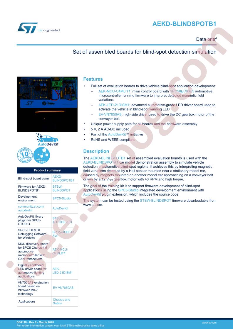 AEKD-BLINDSPOTB1 Data Brief