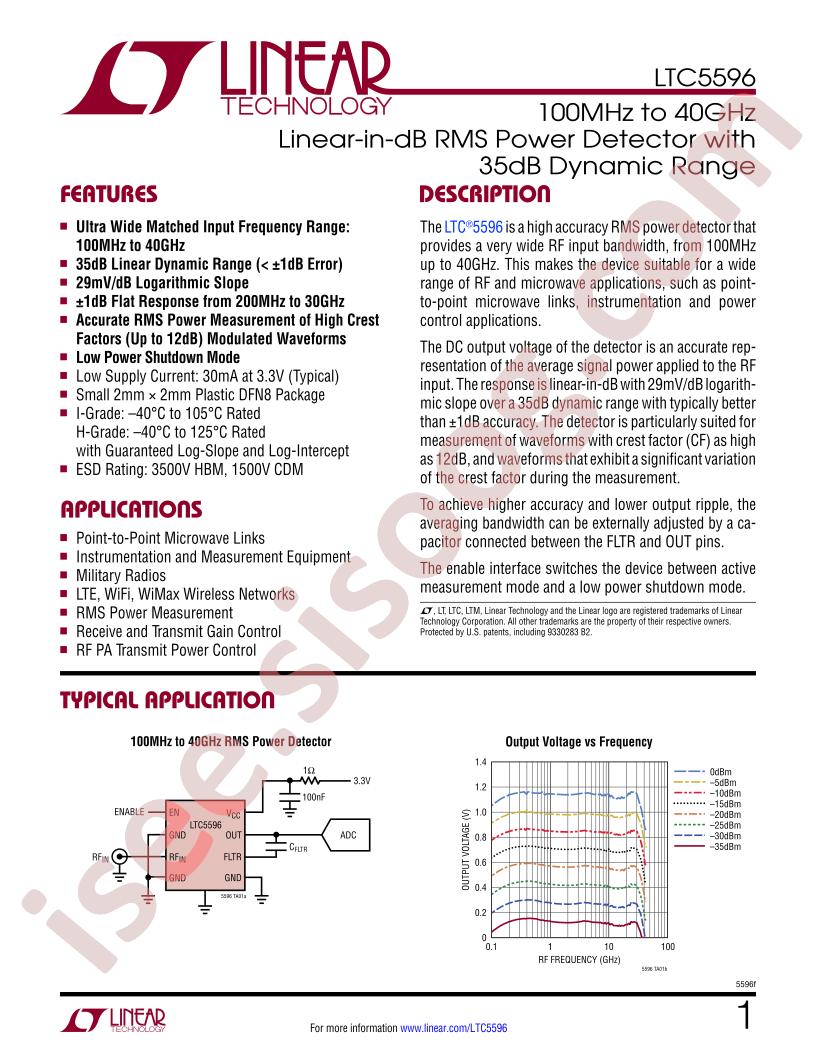 LTC5596 Datasheet