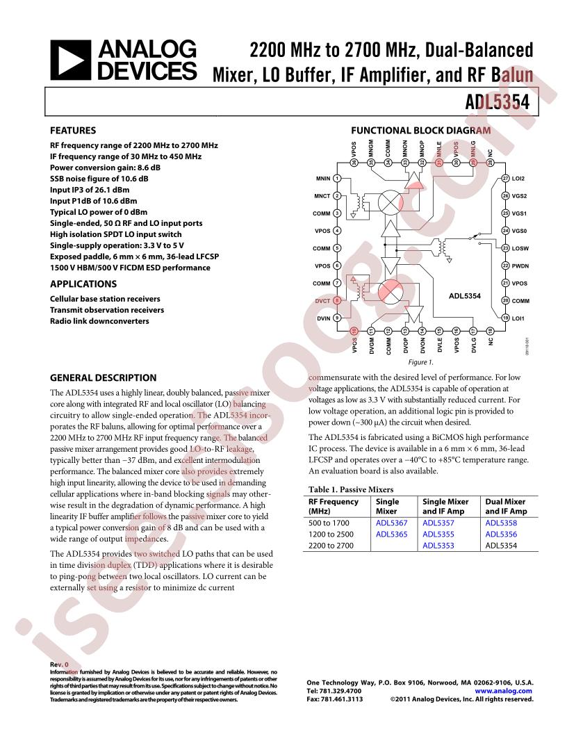 ADL5354