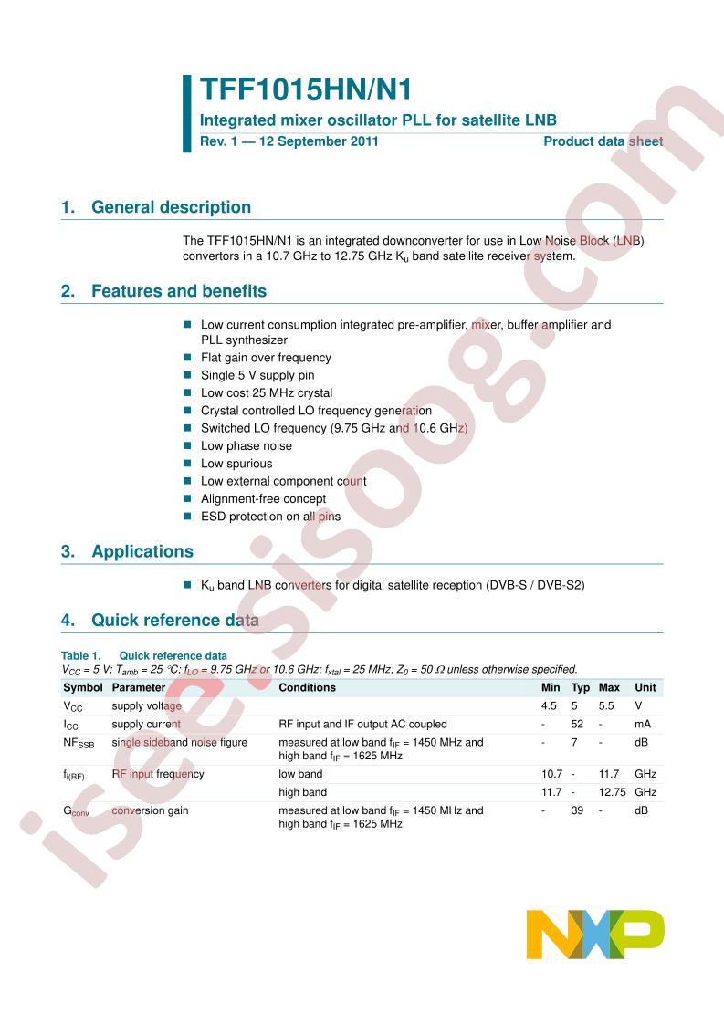 TFF1015HN/N1 Series