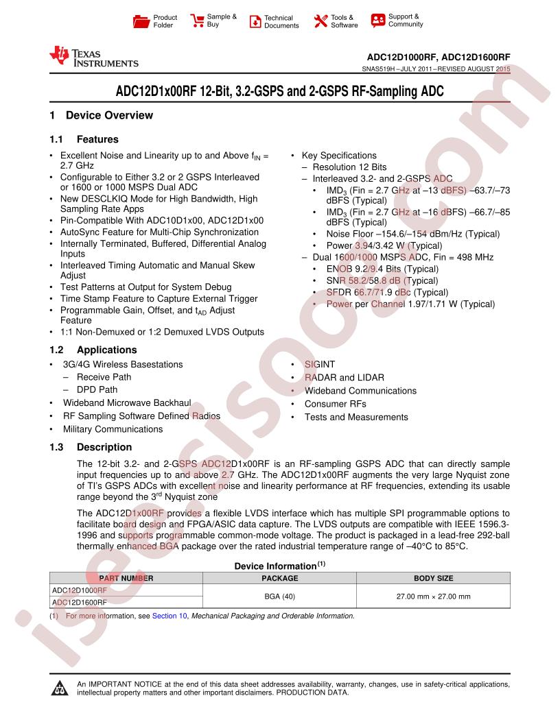 ADC12D1000,1600RF Data Manual