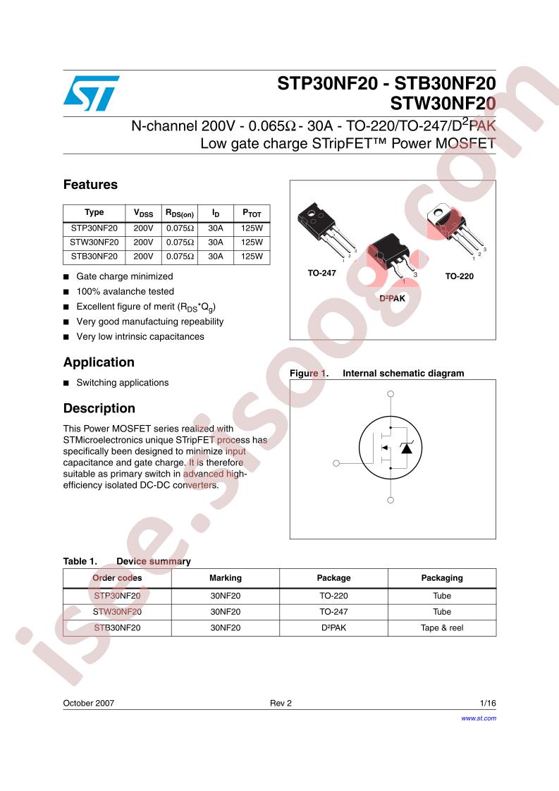 STP30NF20, STB30NF20, STW30NF20