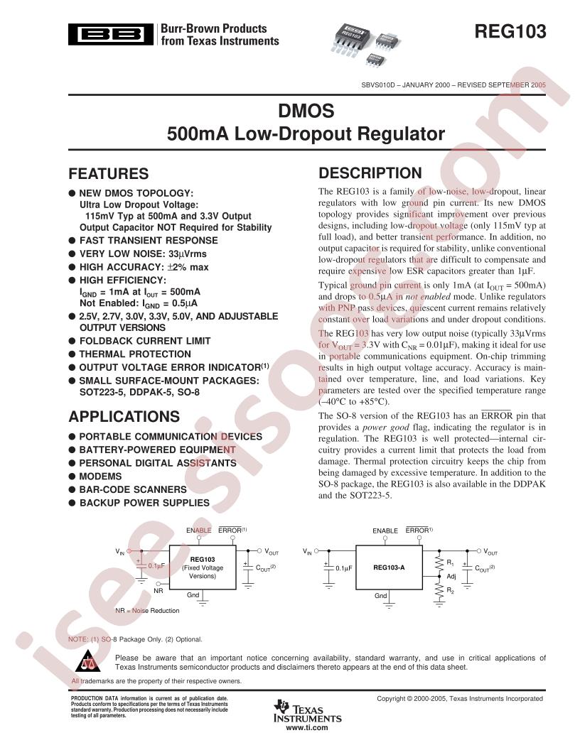 REG103