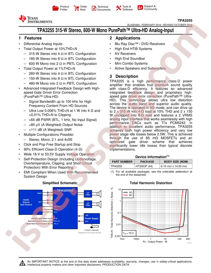 TPA3255 Datasheet