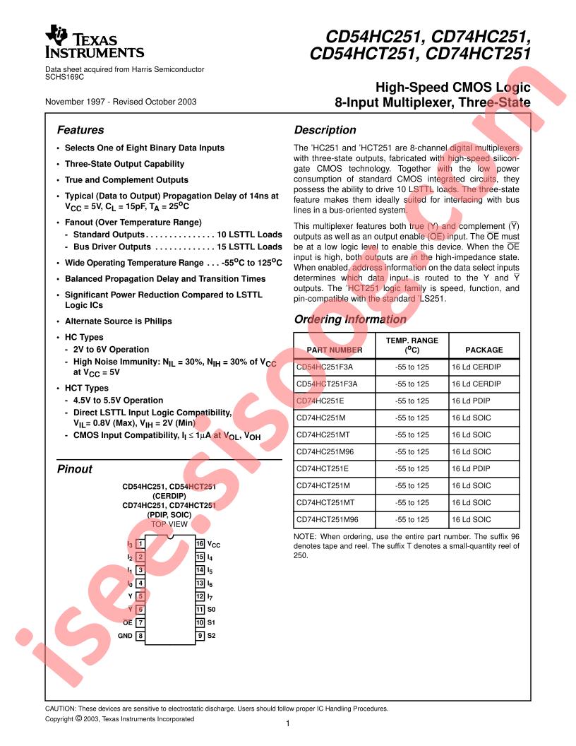 CD54,74HC(T)251 Datasheet