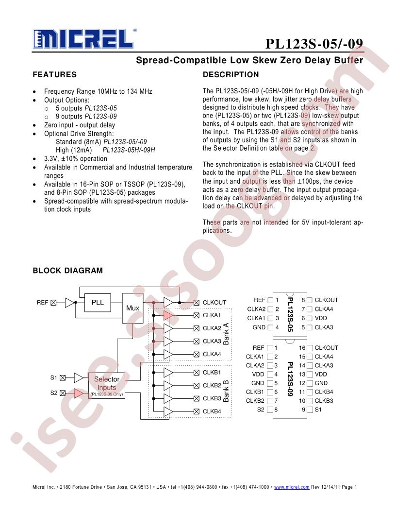 PL123S-05/09