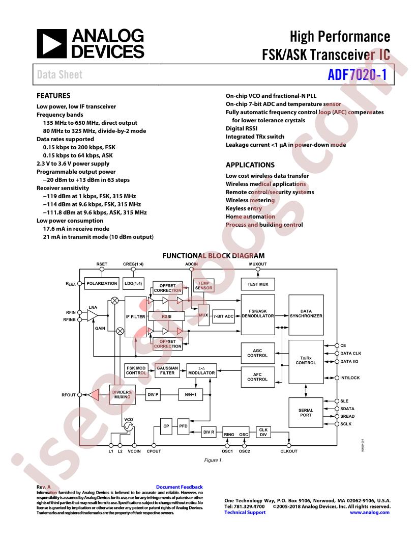 ADF7020-1