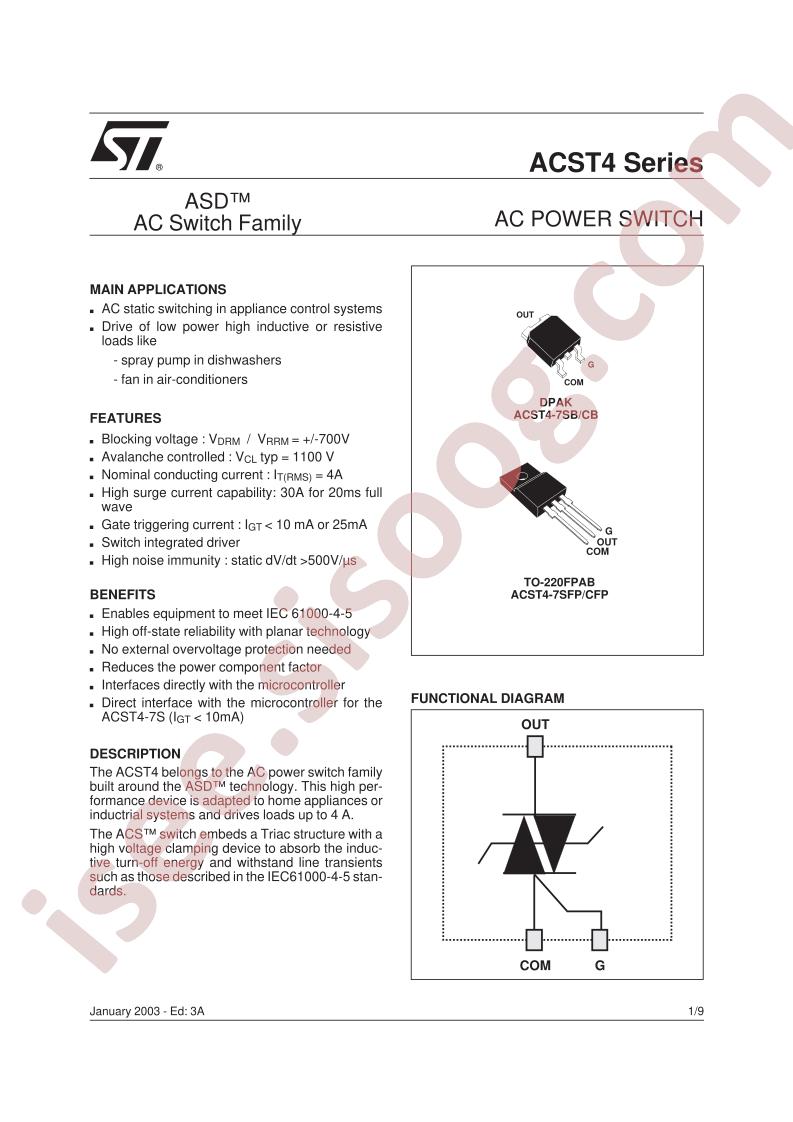 ACST4