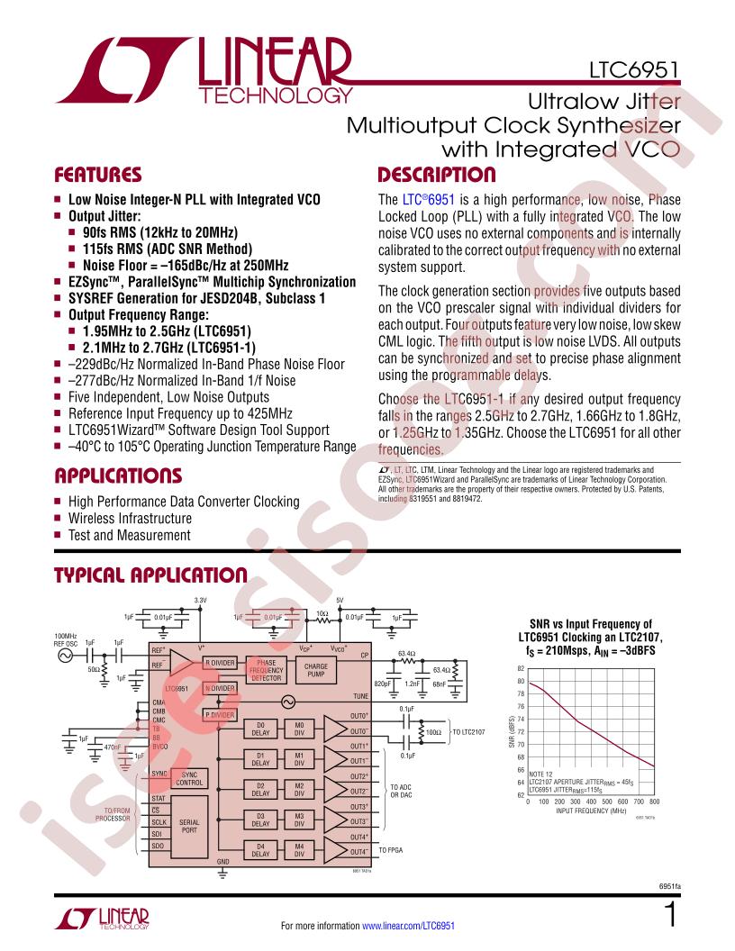 LTC6951 Datasheet