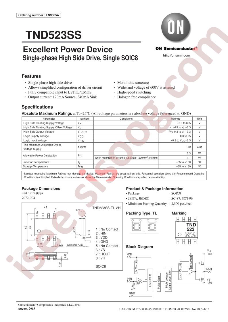 TND523SS