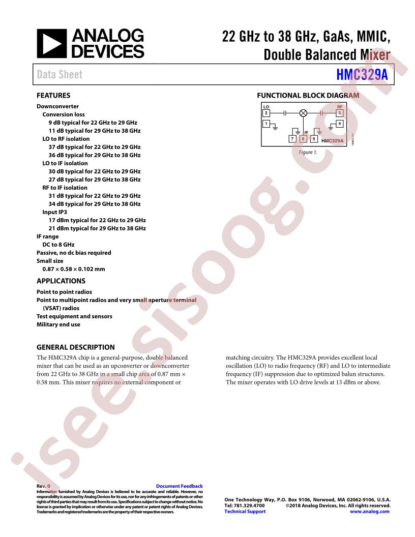 HMC329A
