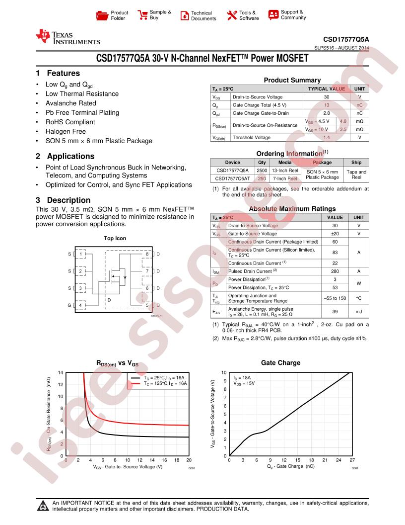 CSD17577Q5A