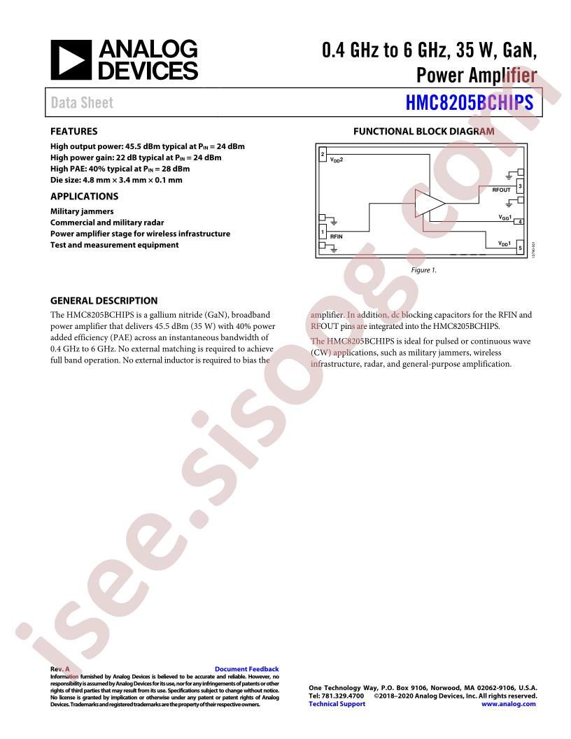 HMC8205BCHIPS
