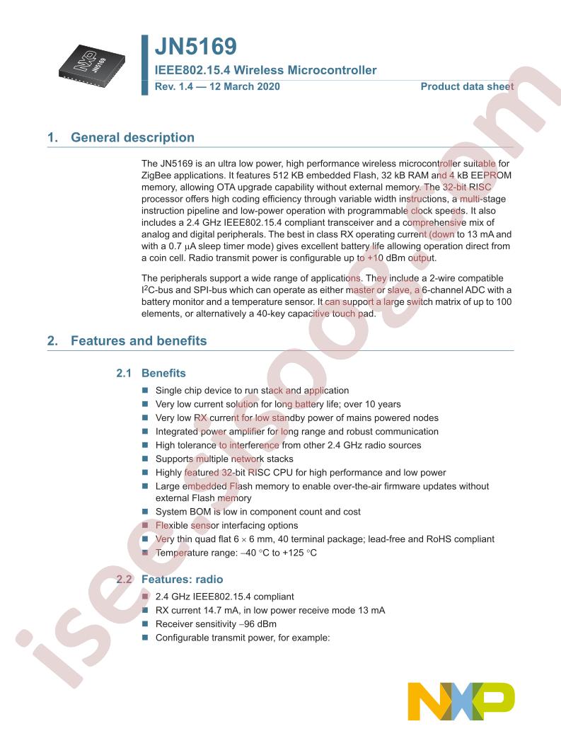 JN5169 Datasheet