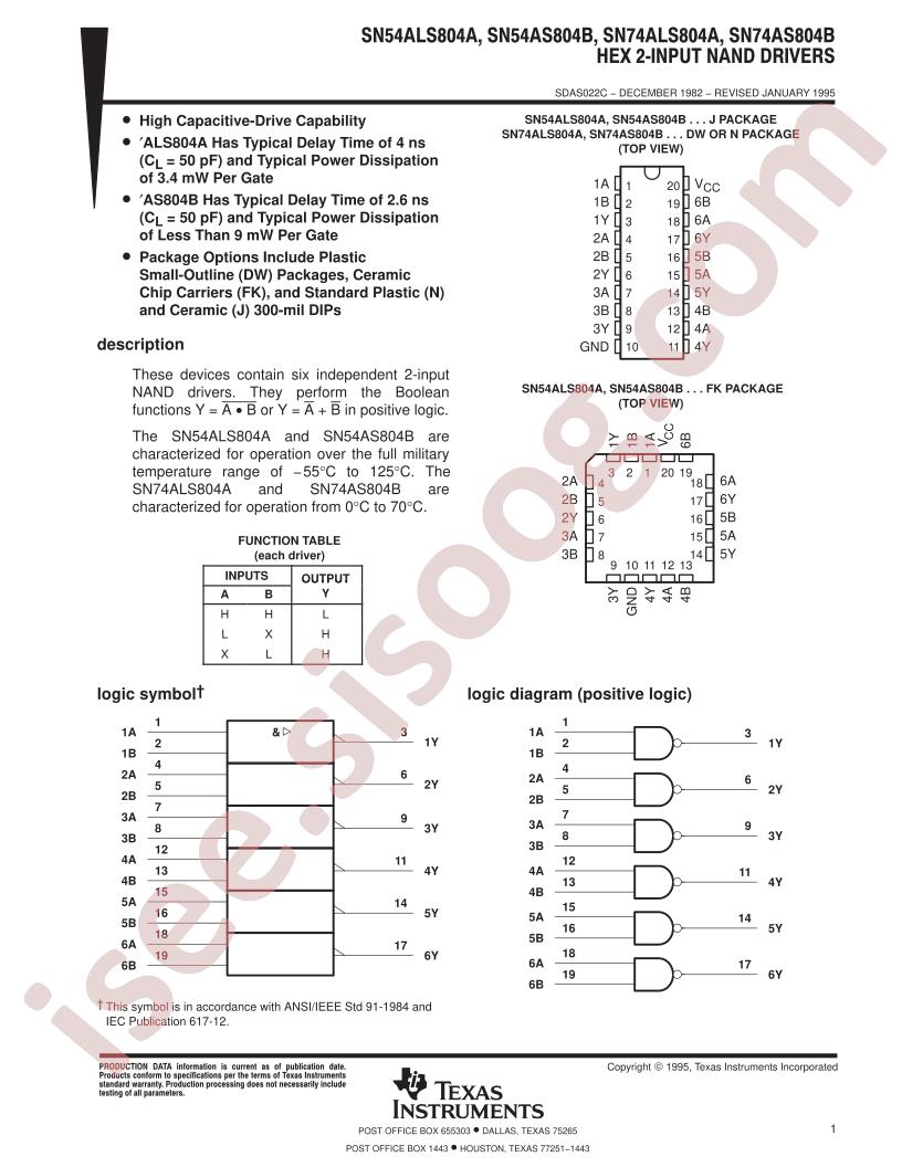 SN54ALS804A, SN54AS804B, SN74ALS804A, SN74AS804B
