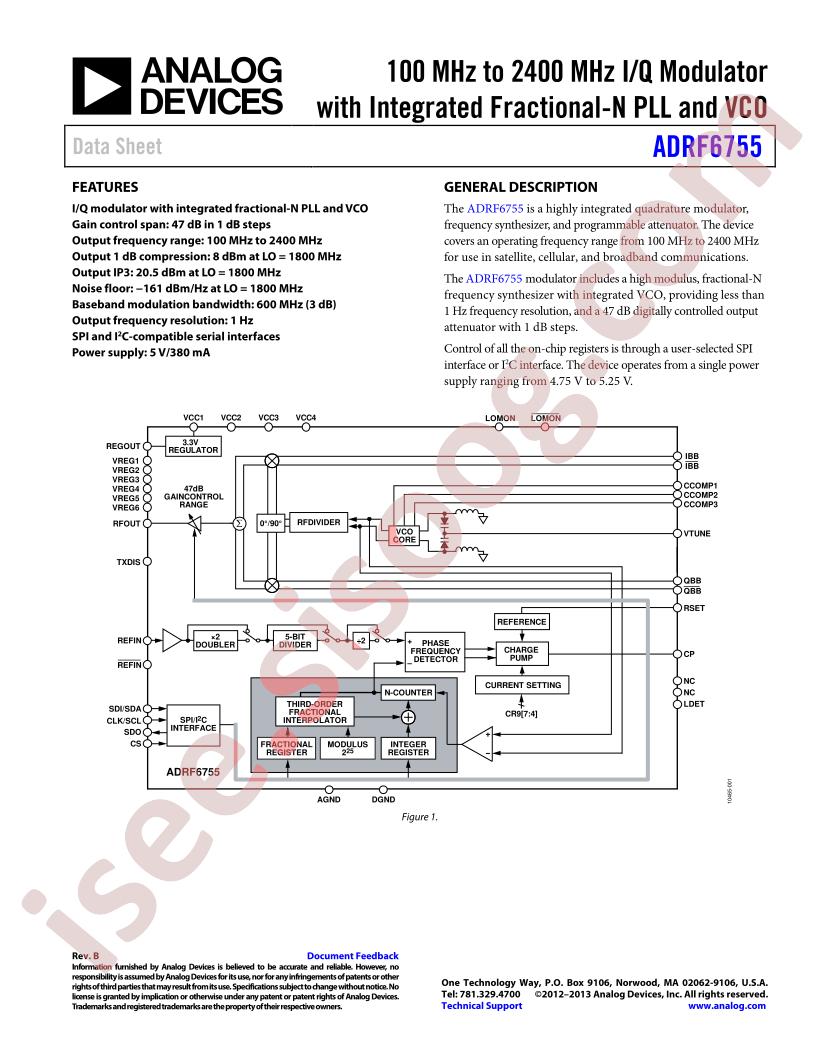 ADRF6755