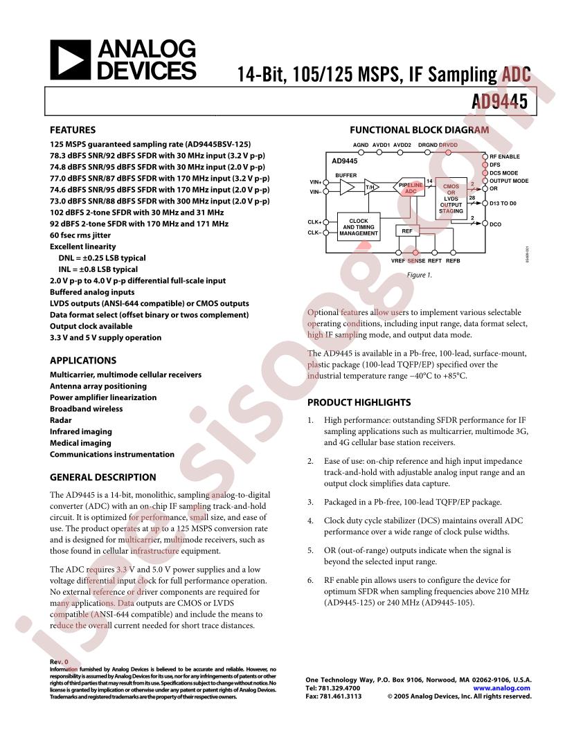 AD9445
