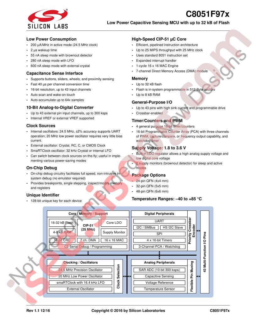 C8051F97x Datasheet