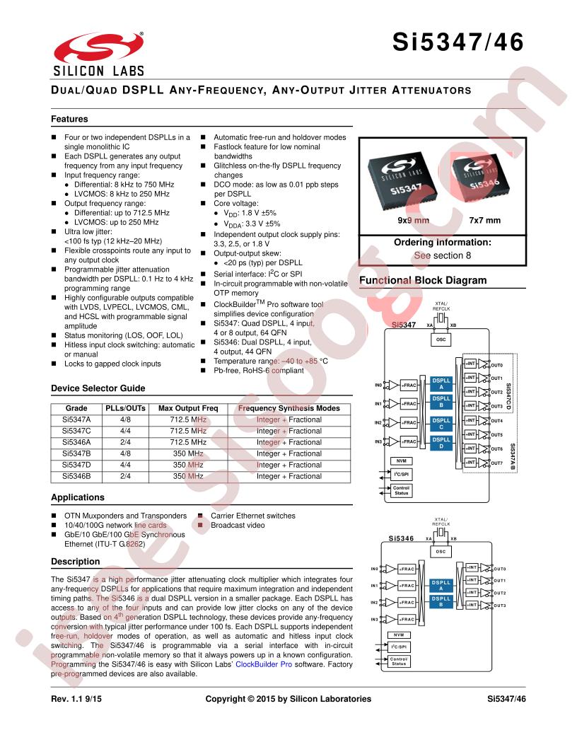 SI5347, 46