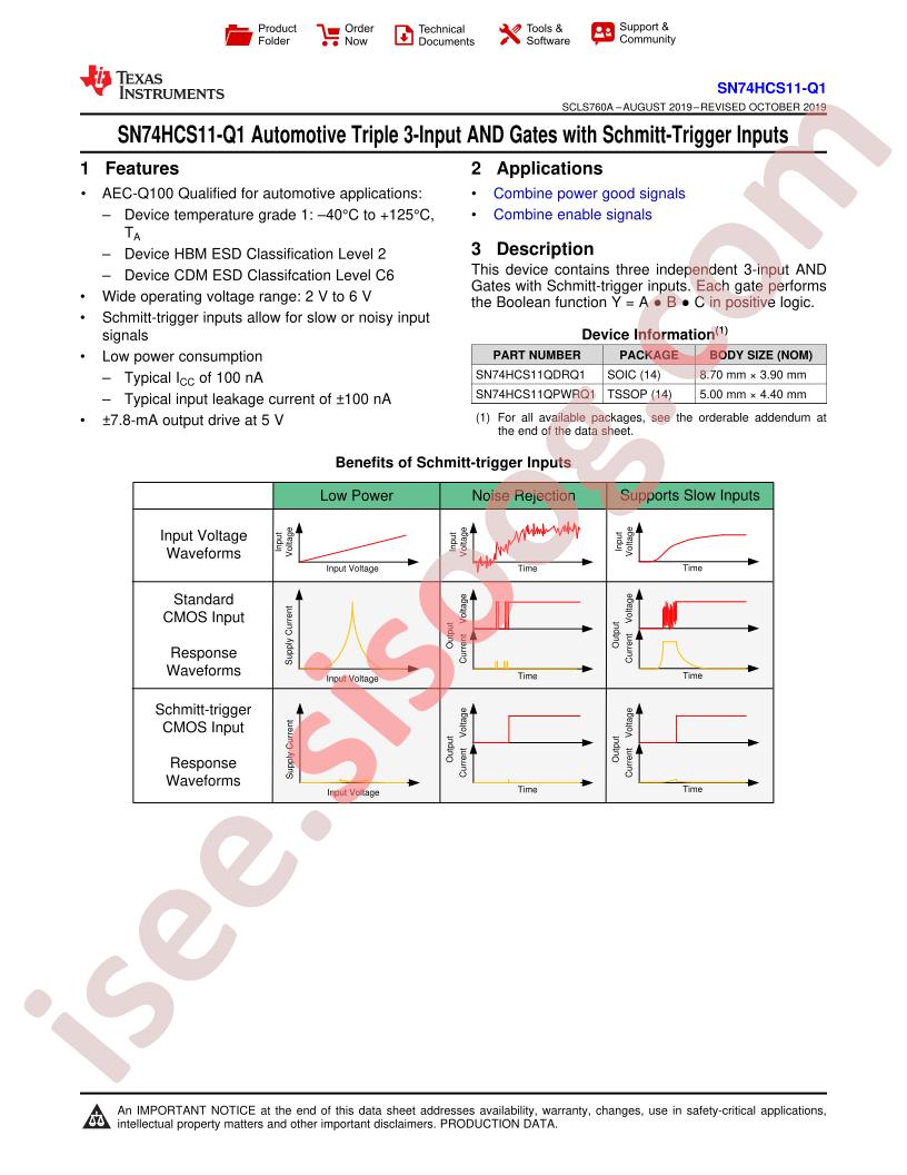 SN74HCS11-Q1 Datasheet
