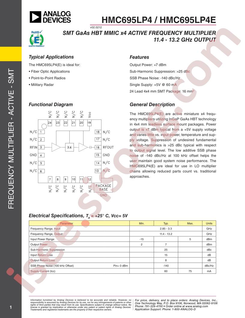 HMC695LP4E