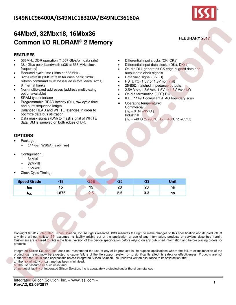 IS49NLC96400A, 18320A, 36160A