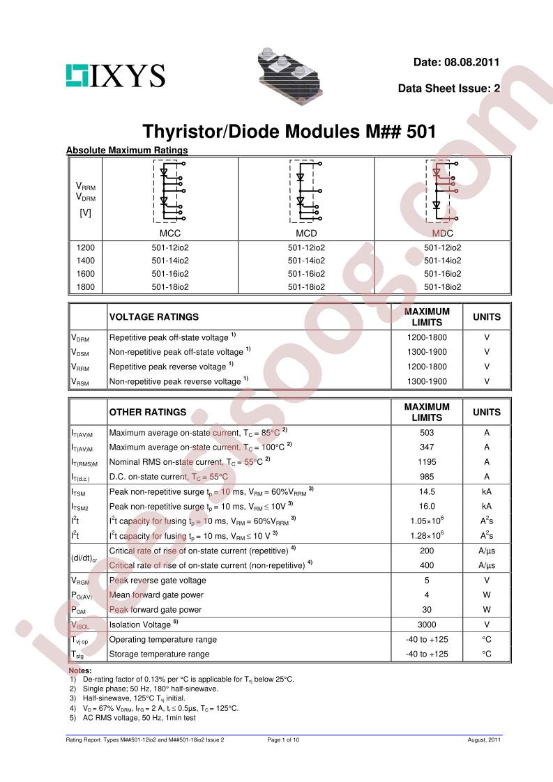 MCC501x Modules