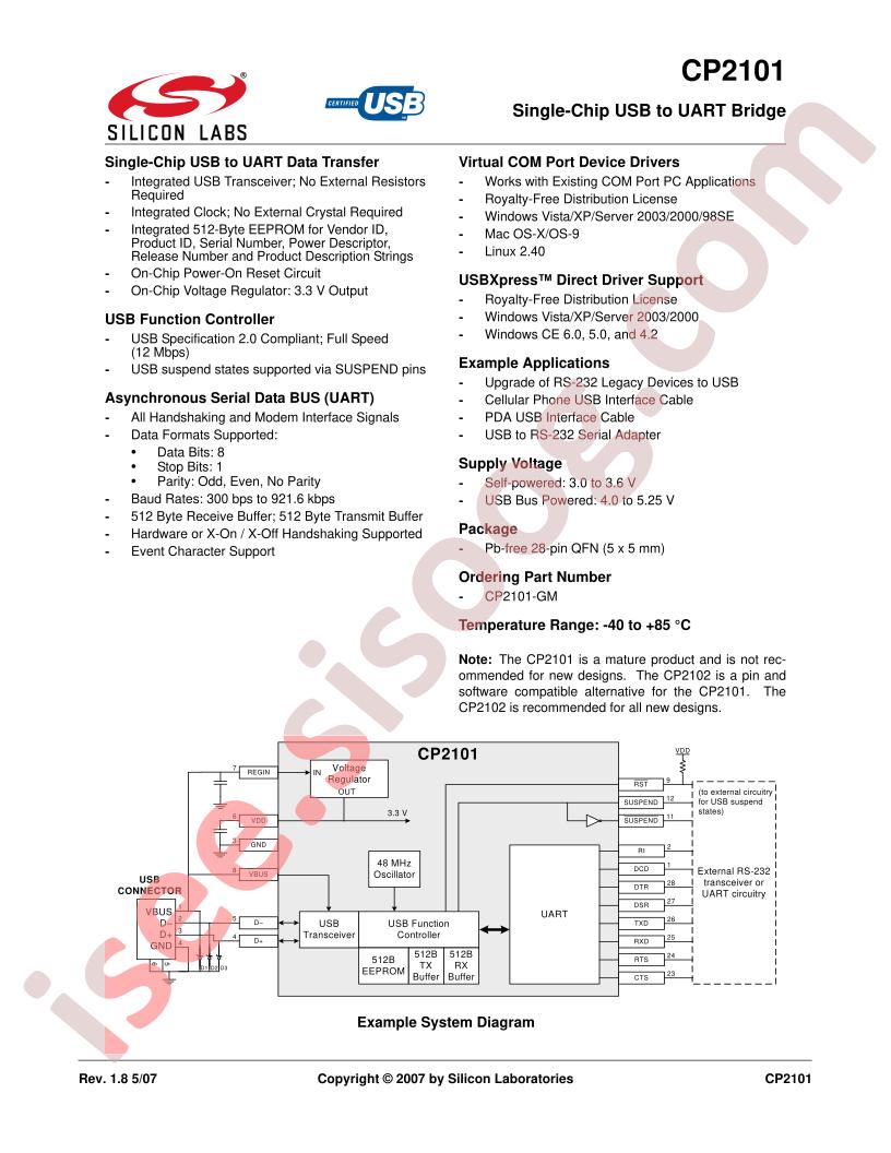 CP2101