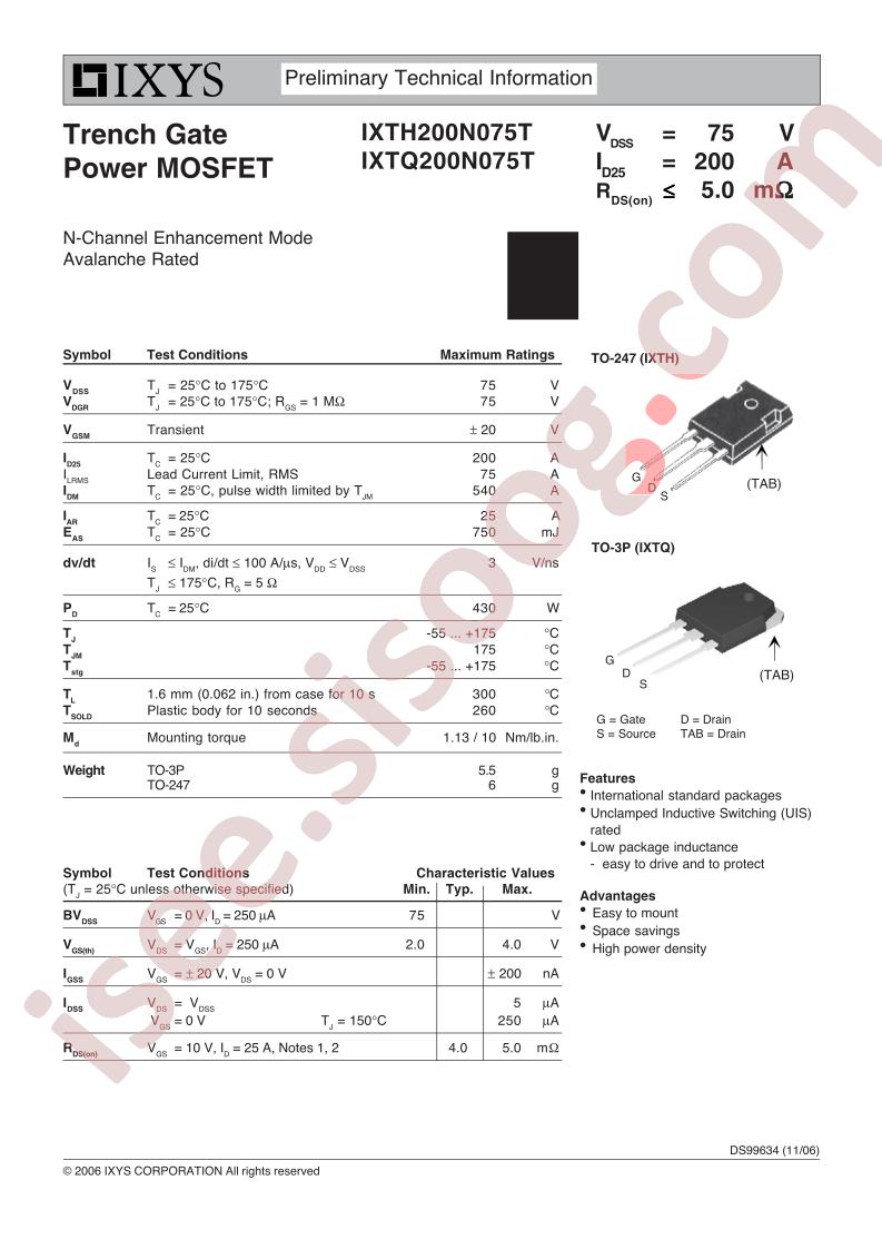 IXT(H,Q)200N075T