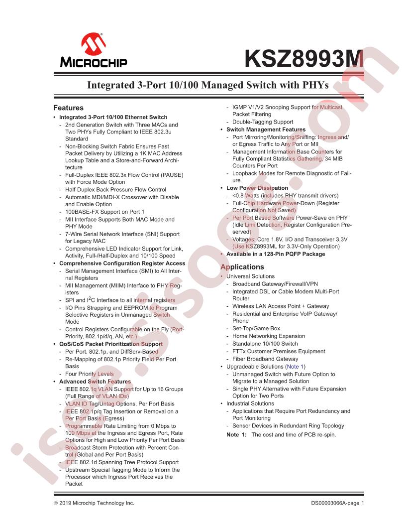 KSZ8993M,ML,MI