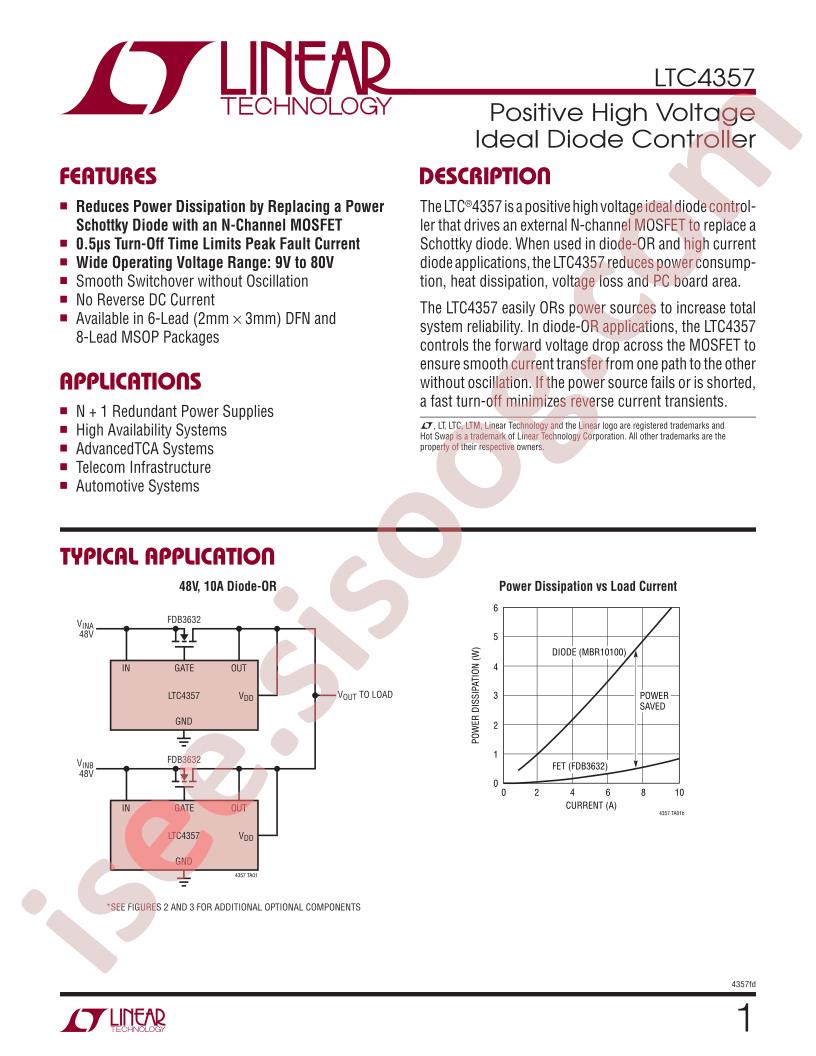 LTC4357 Datasheet