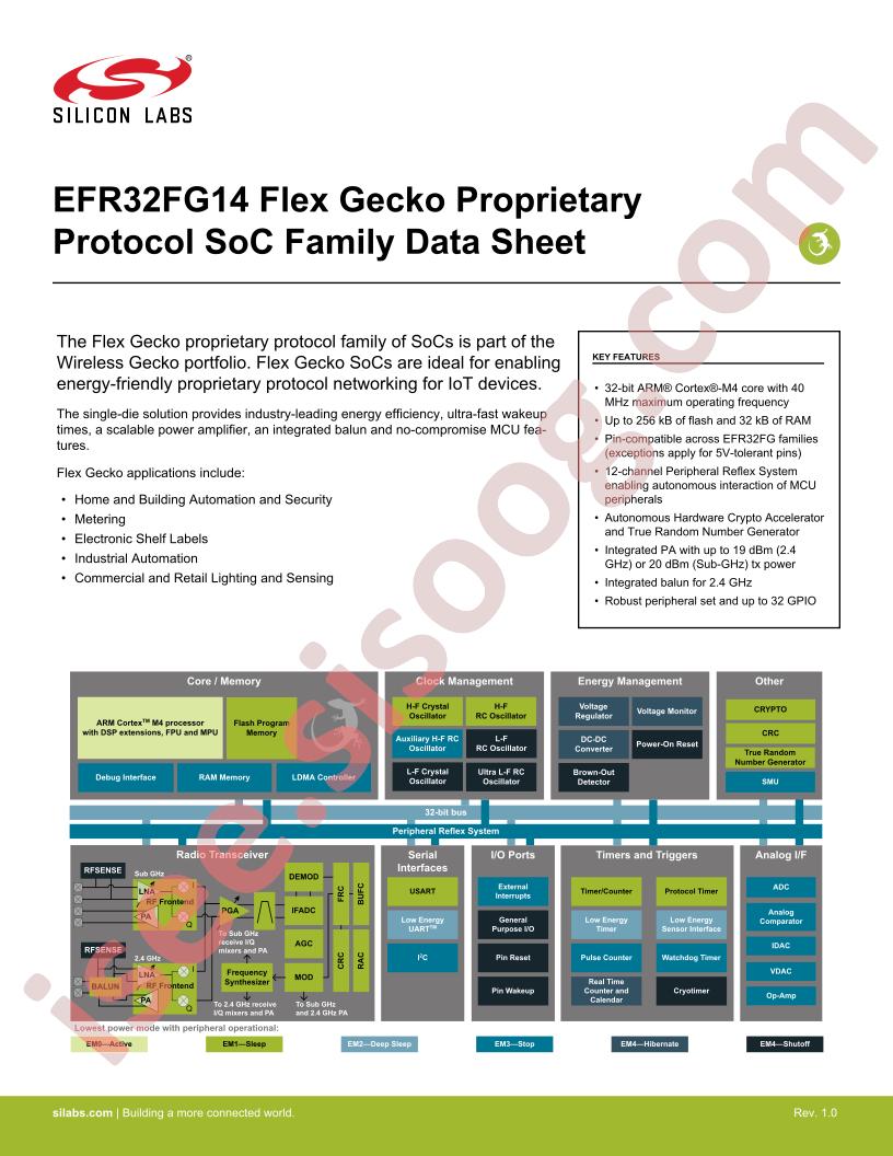 EFR32FG14 Family Datasheet