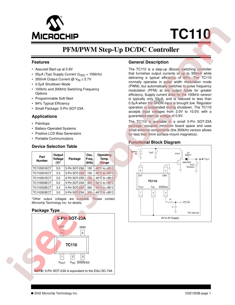 TC110