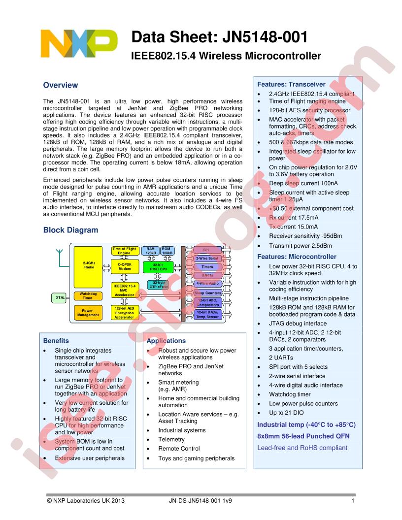 JN5148-001 Datasheet