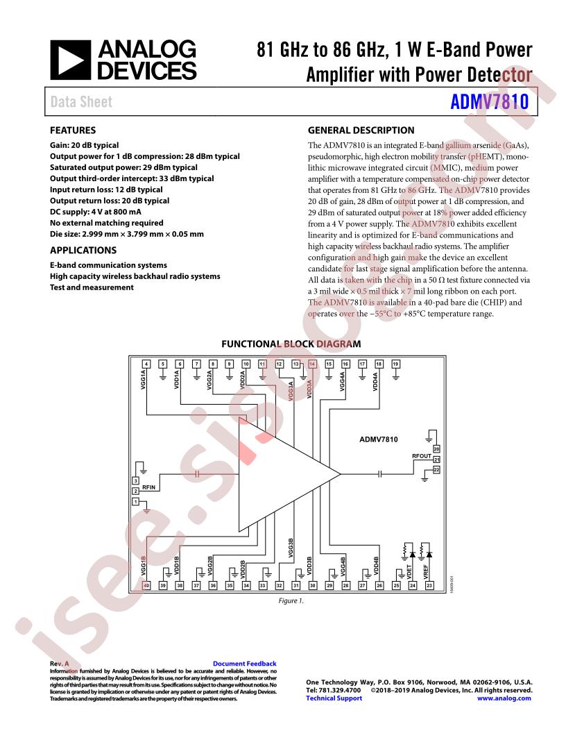 ADMV7810