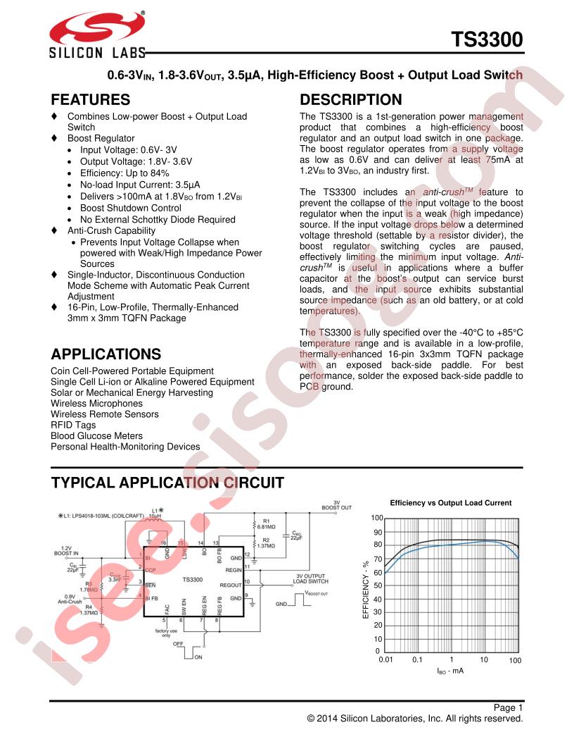 TS3300 Datasheet