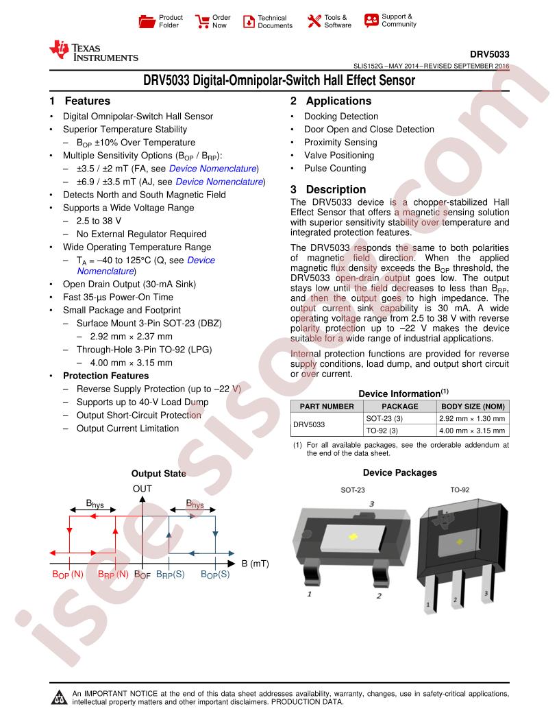 DRV5033 Datasheet