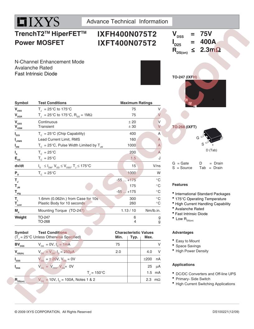 IXF(H,T)400N075T2