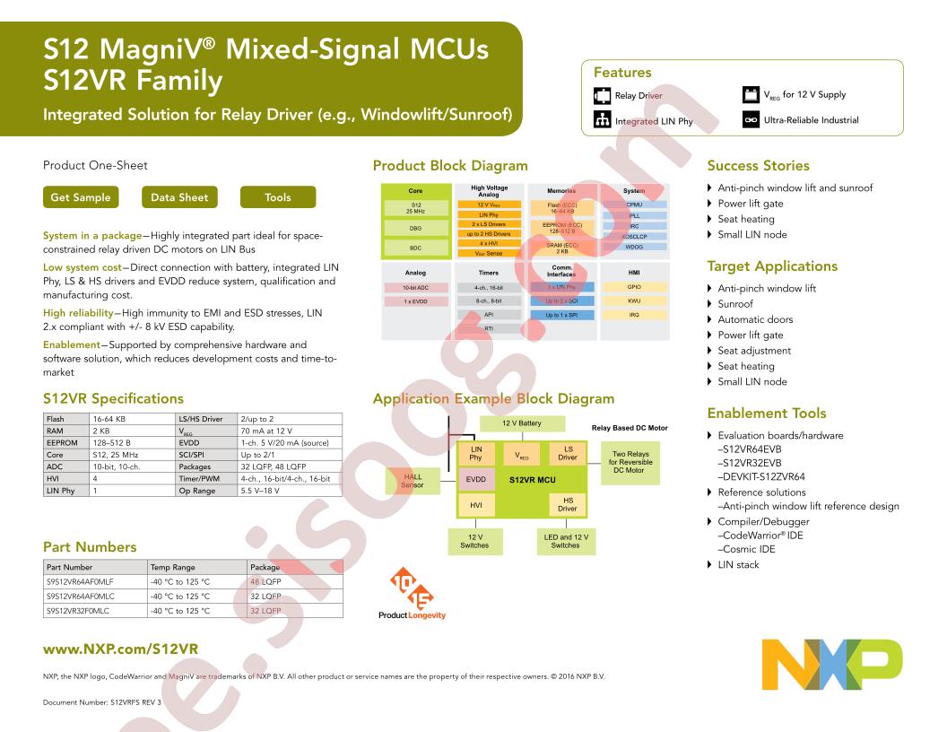 S12 MagniV S12VR Fact Sheet