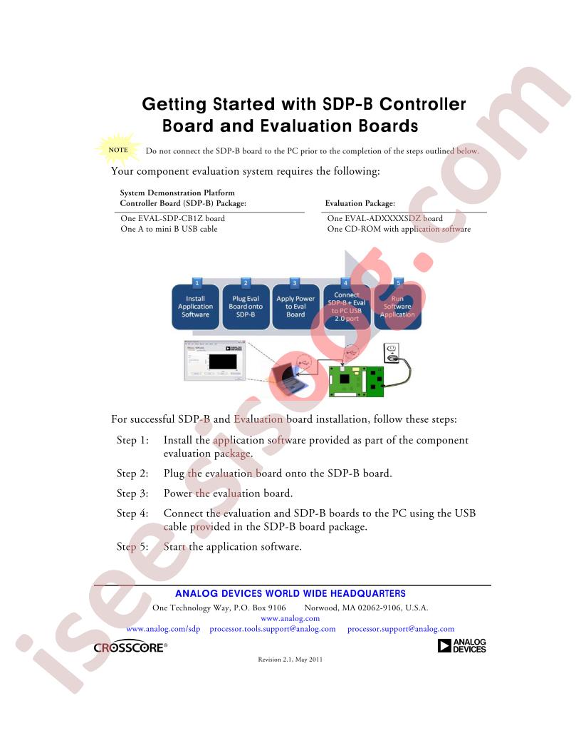 SDP-B Getting Started
