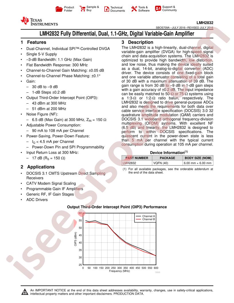 LMH2832 Datasheet