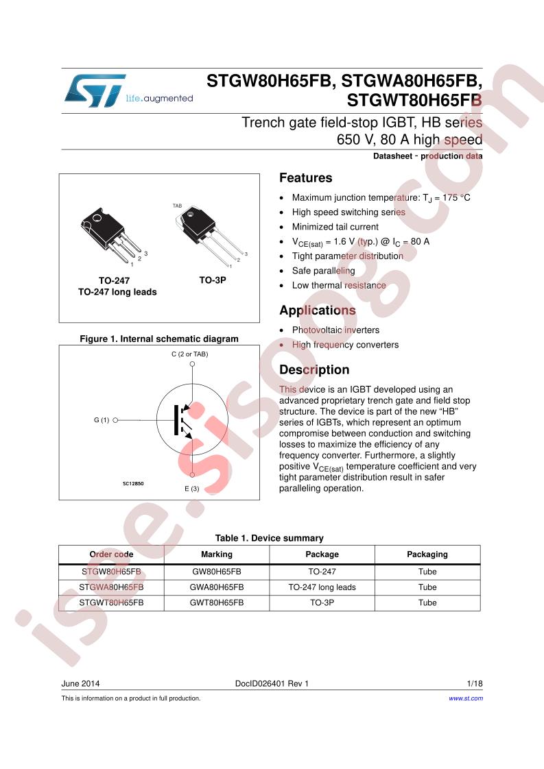 STGW(A,T)80H65FB