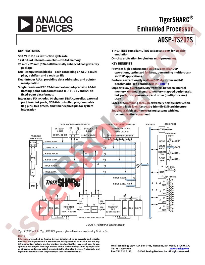 ADSP-TS202S