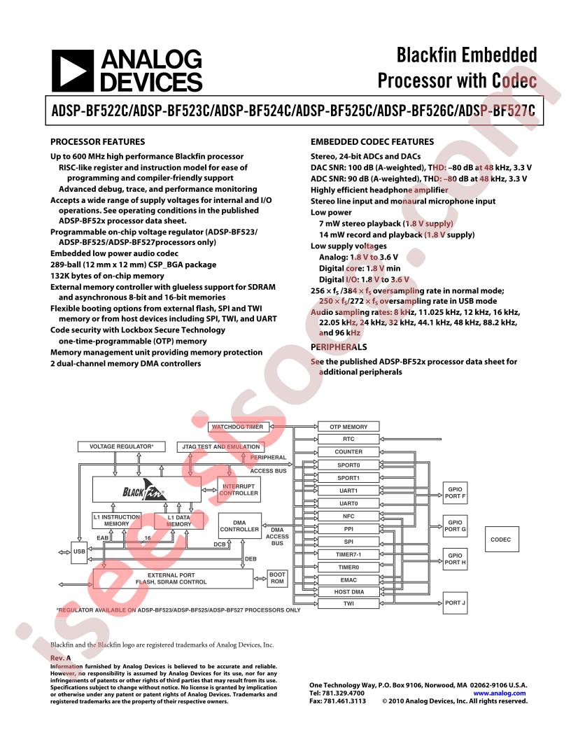 ADSP-BF522C ~ 527C