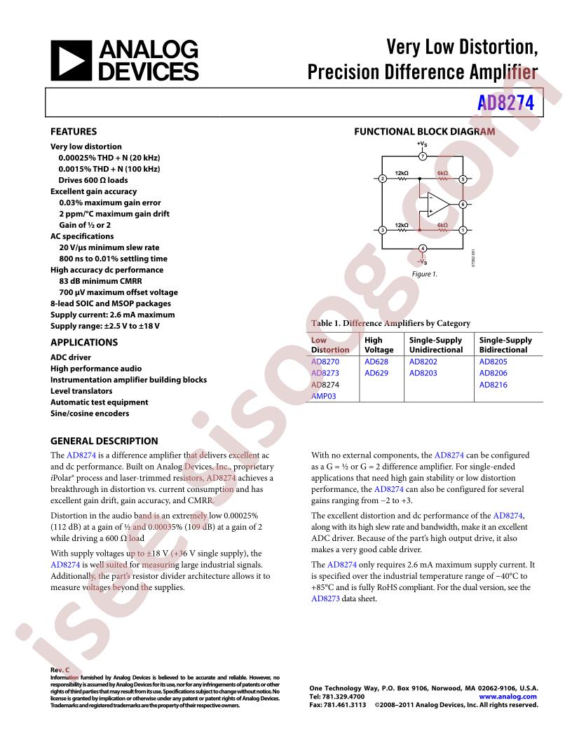 AD8274